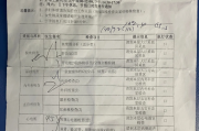 长春市深圳入职体检有问题咨询，深圳入户体检问题咨询